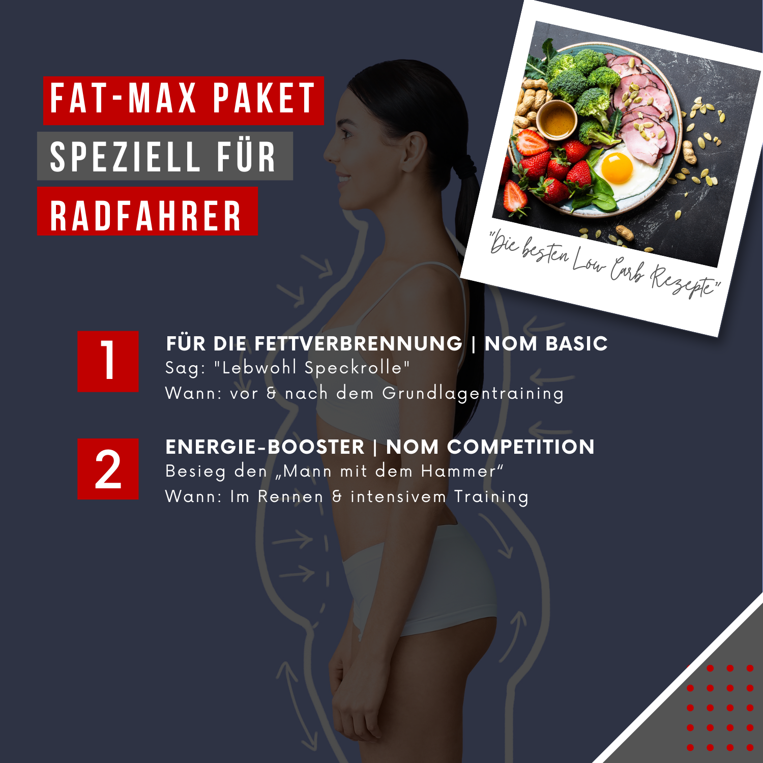 "Fat-Max Paket für Radfahrer: Fettverbrennung mit NOM Basic und Energie-Booster NOM Competition für Training und Rennen."