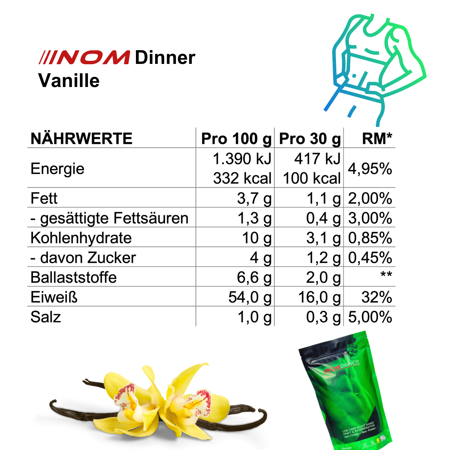 "Nährwertangaben für NOM Dinner Vanille, inklusive Kalorien, Fett, Kohlenhydrate und Eiweiß."