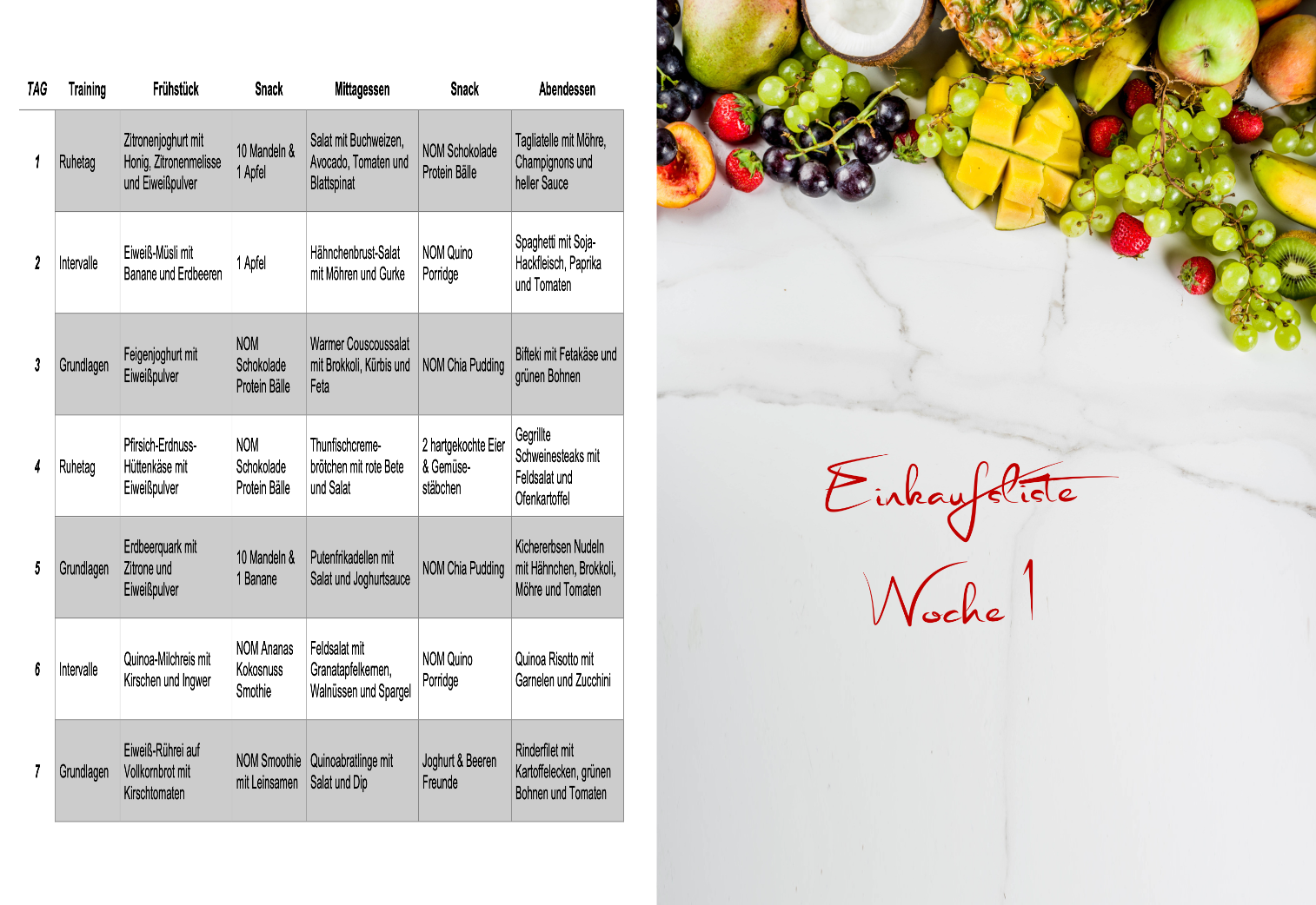 "Ernährungsplan für Woche 1 mit Mahlzeiten, Snacks und passender Einkaufsliste, basierend auf ausgewogener Ernährung."