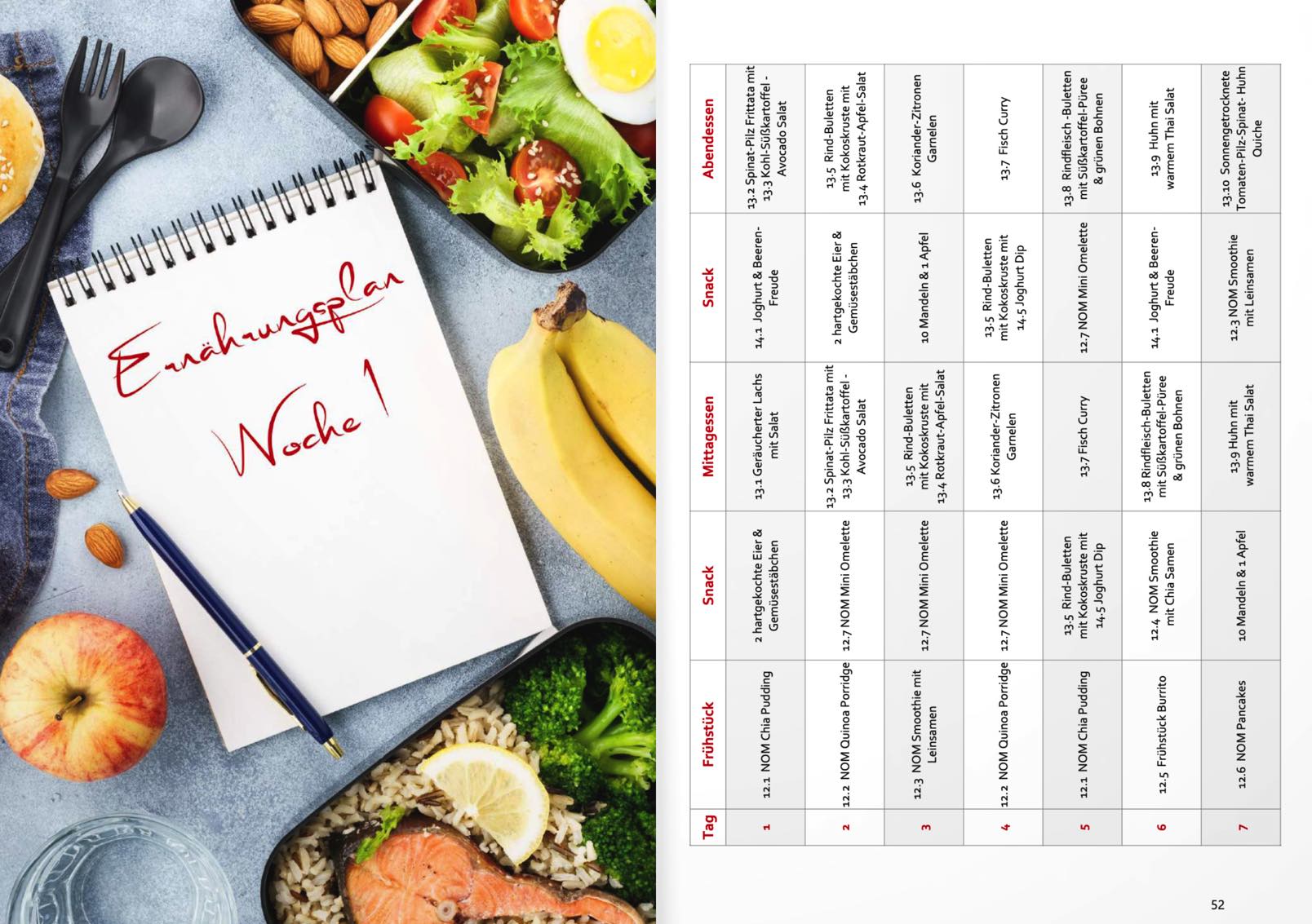 "Ernährungsplan für Woche 1 aus dem E-Book 'Richtige Ernährung im Ausdauersport', mit Mahlzeiten und Snackideen für jeden Tag."
