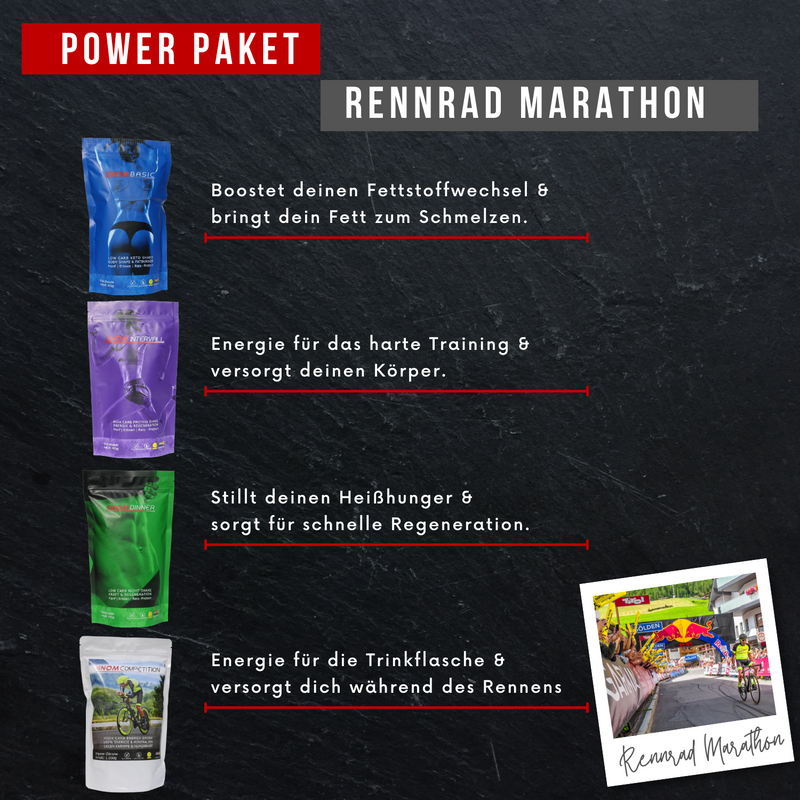 Paket Rennrad Marathon
