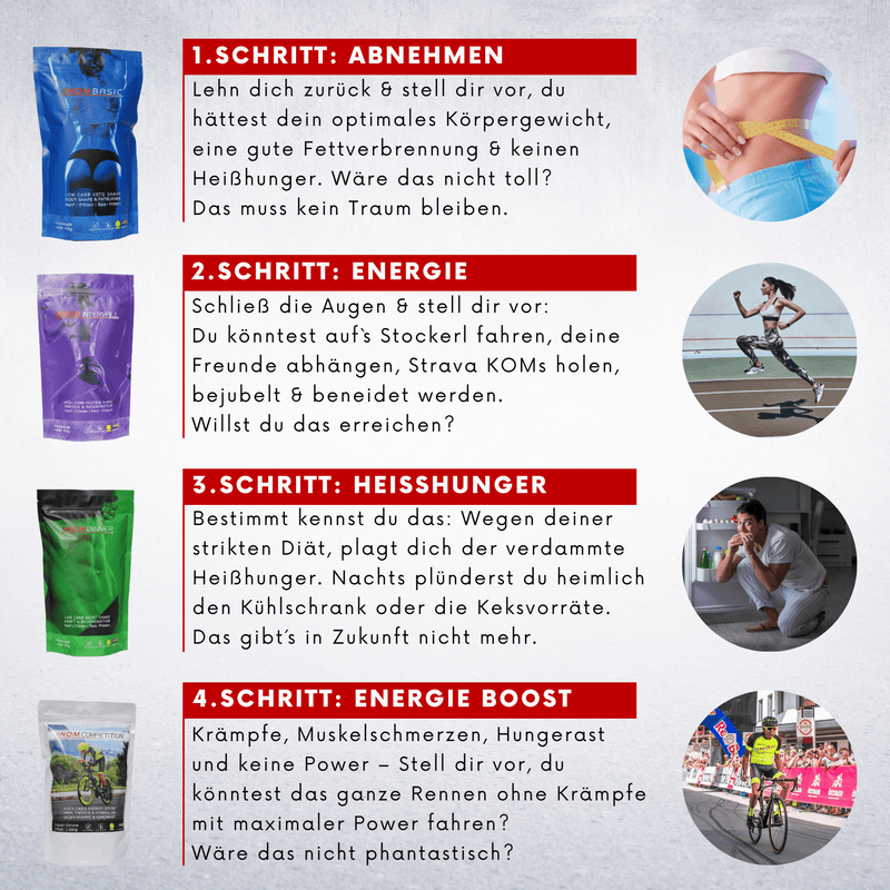 Paket Rennrad Marathon