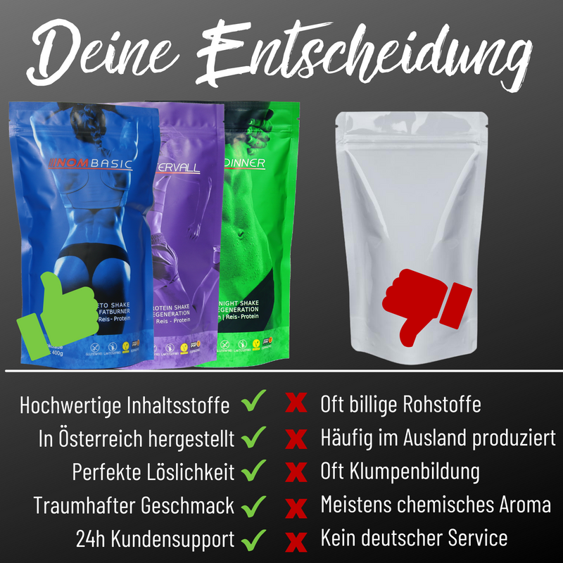 Paket Marathon Laufen